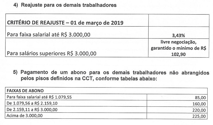 camp-sal-constr-2019-6