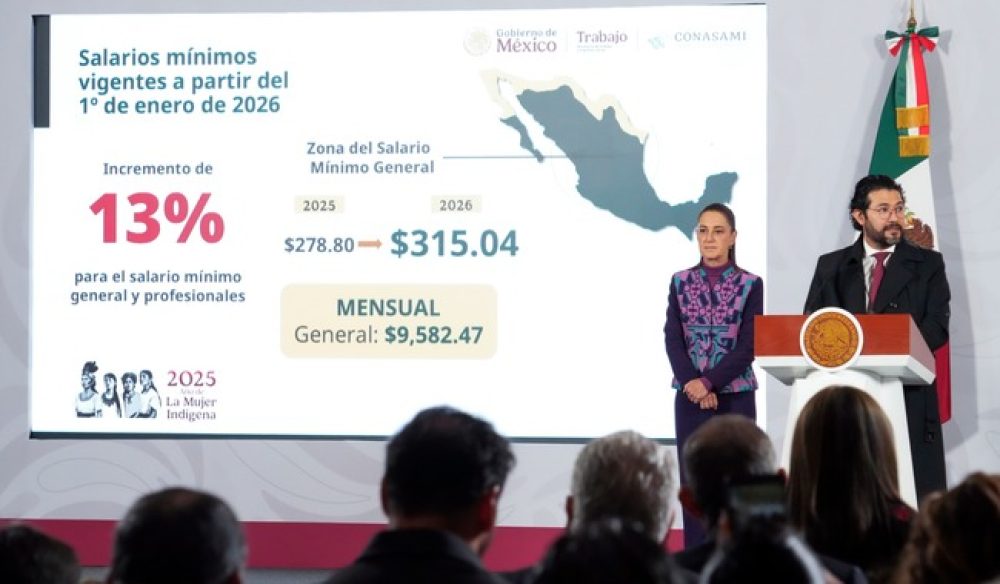 México aumenta salário mínimo em 13% e reduz 8 horas na jornada de trabalho até 2030
