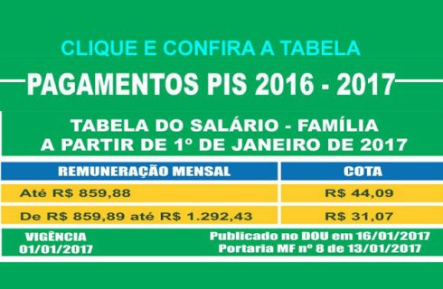 Tabelas: PIS e Salário Família – Confira