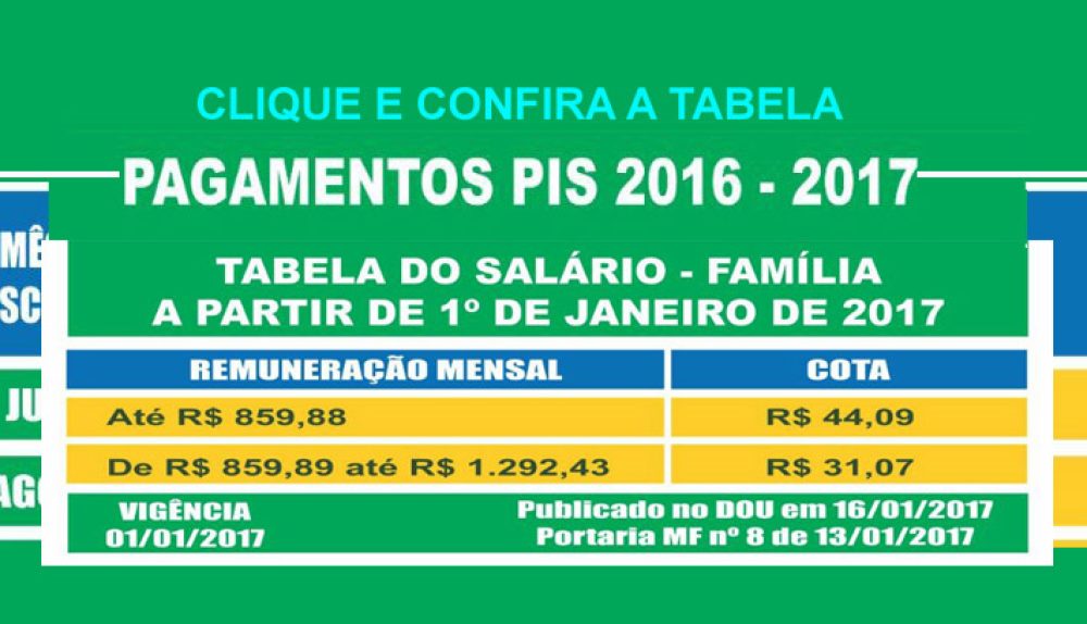 Tabelas: PIS e Salário Família – Confira